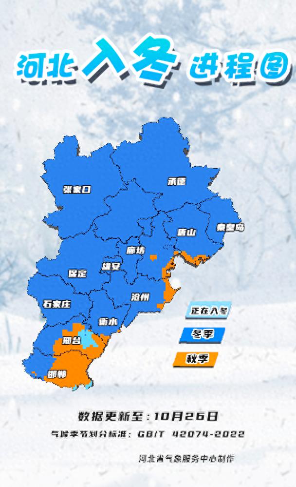 降雨+降温!河北这些区域已入冬!河北主要城市未来三天天气预报