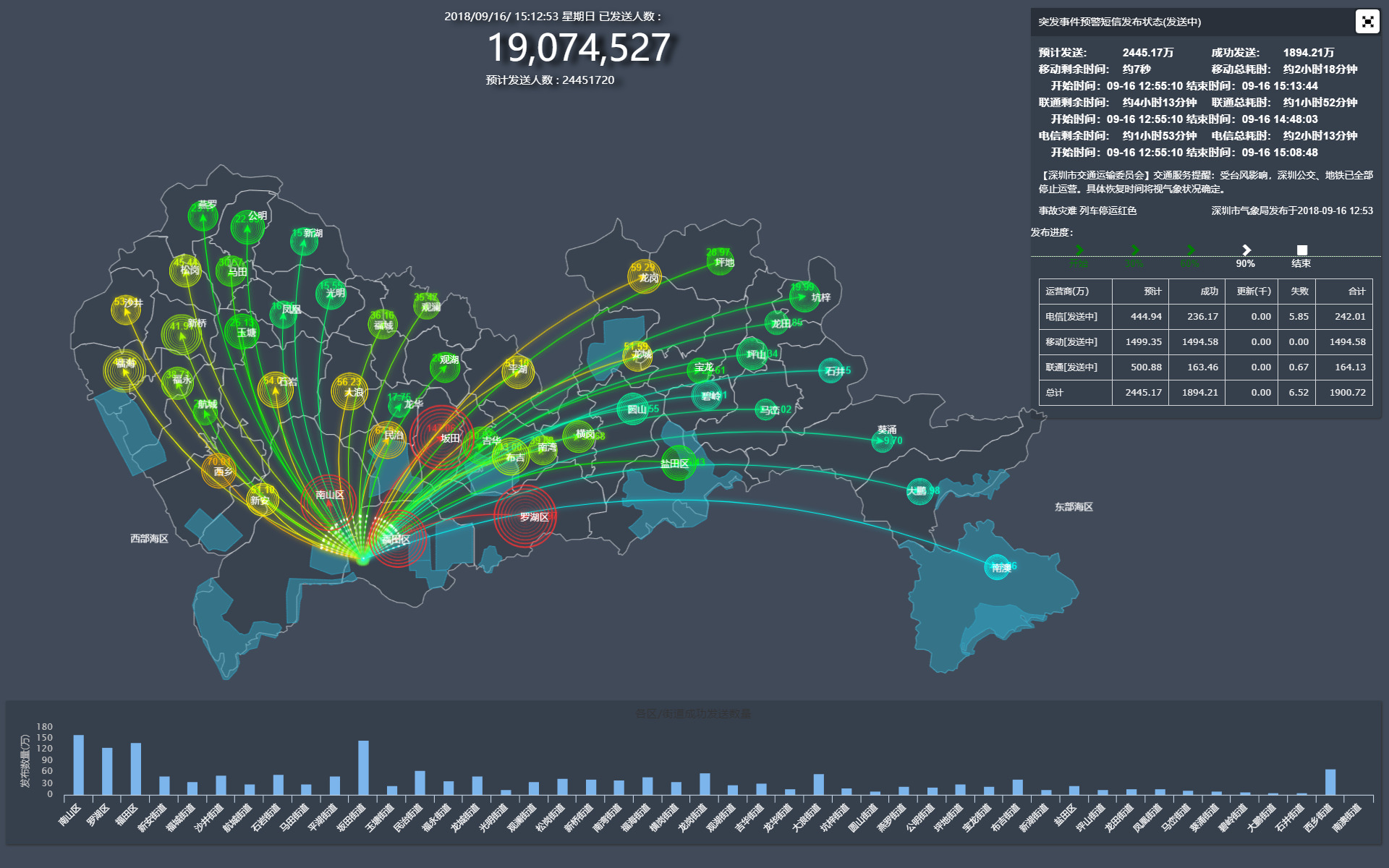 守护2000平方公里土地的“晴天”