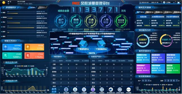 人保财险江西省分公司风险减量管理平台首页