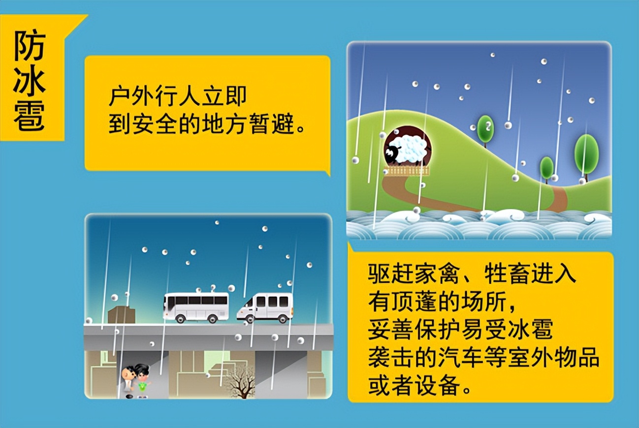 廊坊天气预报_唐山城市暴雨积涝风险预警_河北省暴雨黄色预警