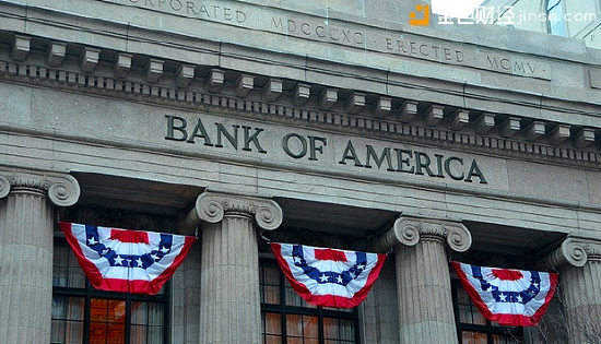 美国银行警告称市场恐低估伊朗战争引发的风险