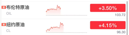 刚刚,跳水!原因找到了!