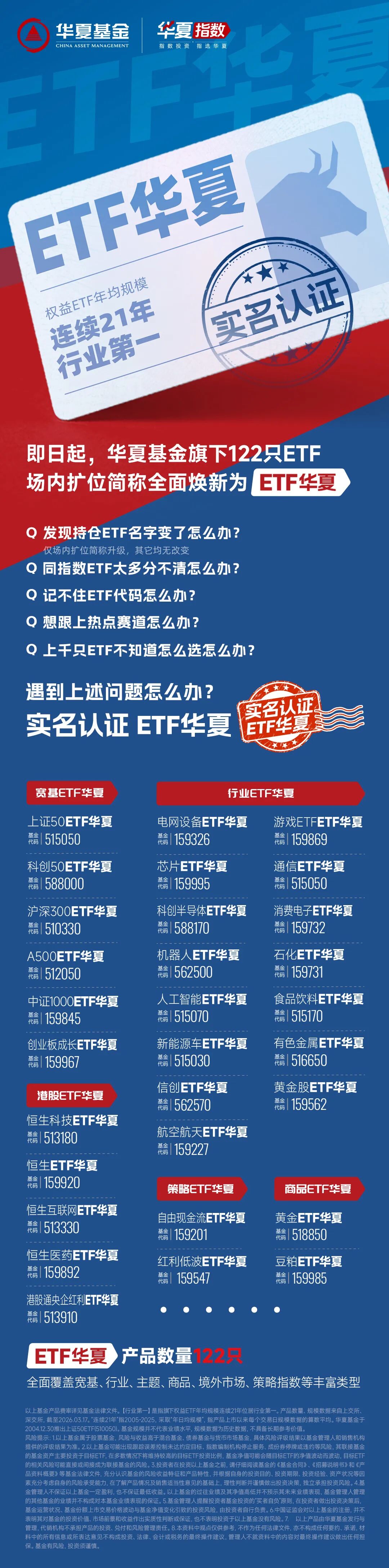 实名认证“ETF华夏”!华夏基金旗下122只ETF全面焕新!