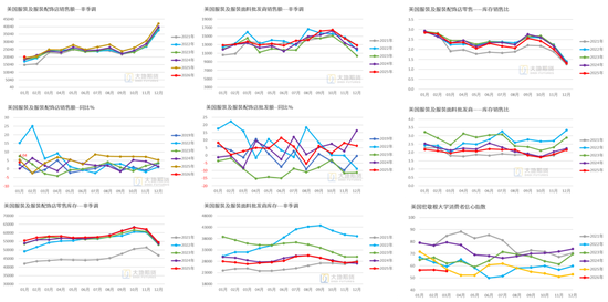 棉花:宏观预期分歧,交易“胀”还是“滞”?