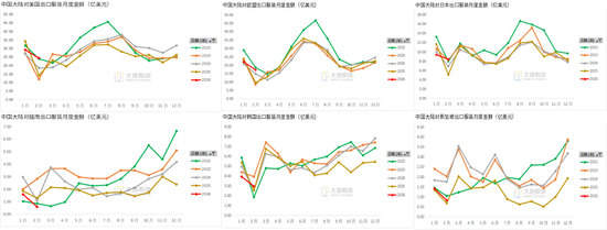 棉花:宏观预期分歧,交易“胀”还是“滞”?