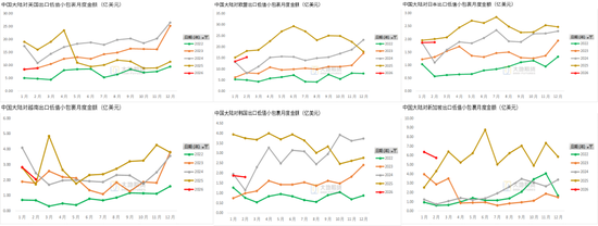 棉花:宏观预期分歧,交易“胀”还是“滞”?
