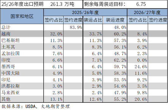 棉花:宏观预期分歧,交易“胀”还是“滞”?