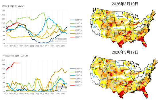 棉花:宏观预期分歧,交易“胀”还是“滞”?