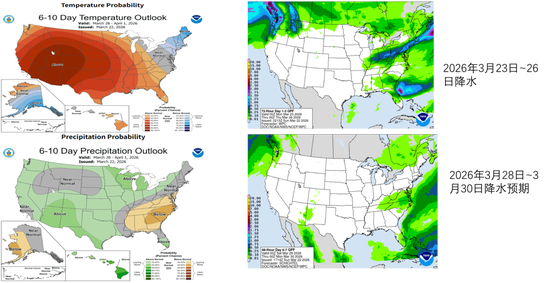 棉花:宏观预期分歧,交易“胀”还是“滞”?