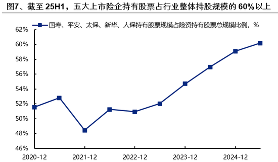 兴证策略:市场波动加大,各类资金动向如何?
