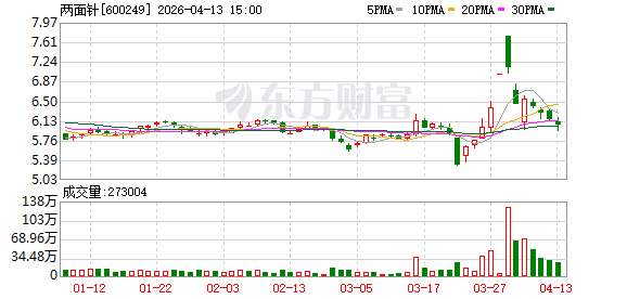两面针：公司目前已布局并推出电动牙刷产品