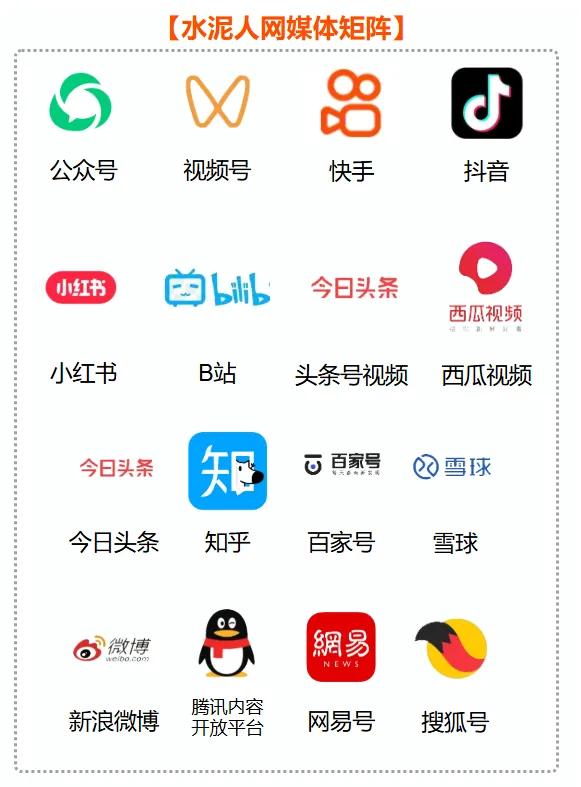 金隅集团与中国政法大学达成战略合作!