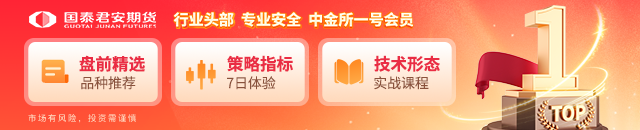 国泰君安期货：地缘阴云暂散，金银铜镍锡集体“回血”