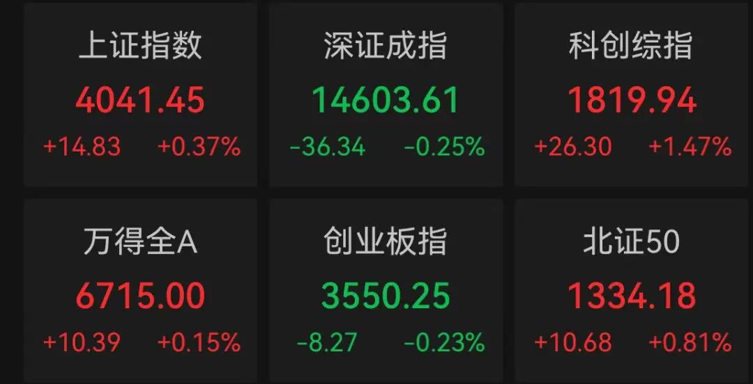 国产GPU三大龙头，联手大涨！