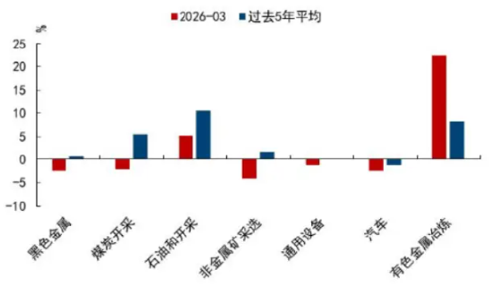 中加基金权益周报︱利好下市场迎来反弹