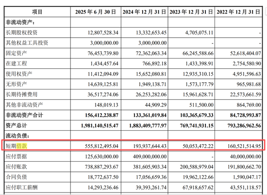 卖方首席转型为董秘!5年时间,一笔投资爆赚2200倍,赚了27亿