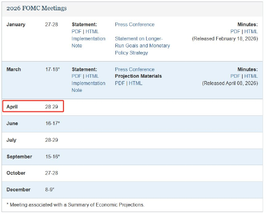 ATFX汇市前瞻:超级央行周 美联储携四大央行利率决议